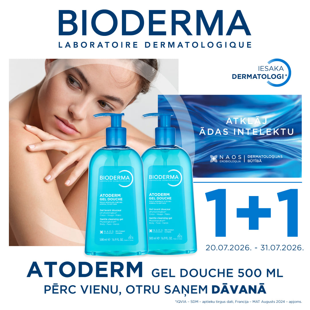 1+1 BIODERMA Atoderm Gel douche 500 ml