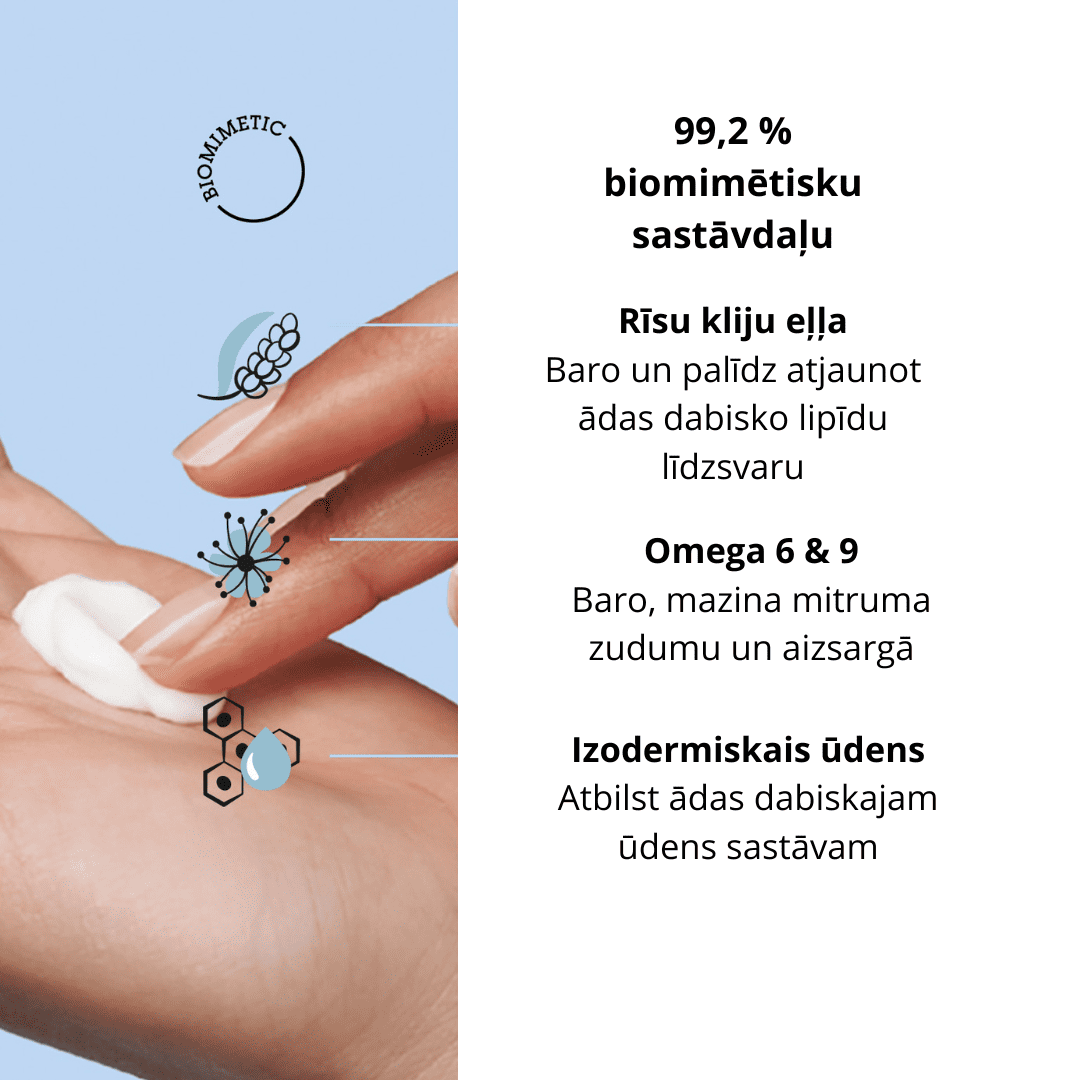 ETAT PUR The Hand Cream roku krēms 50ml