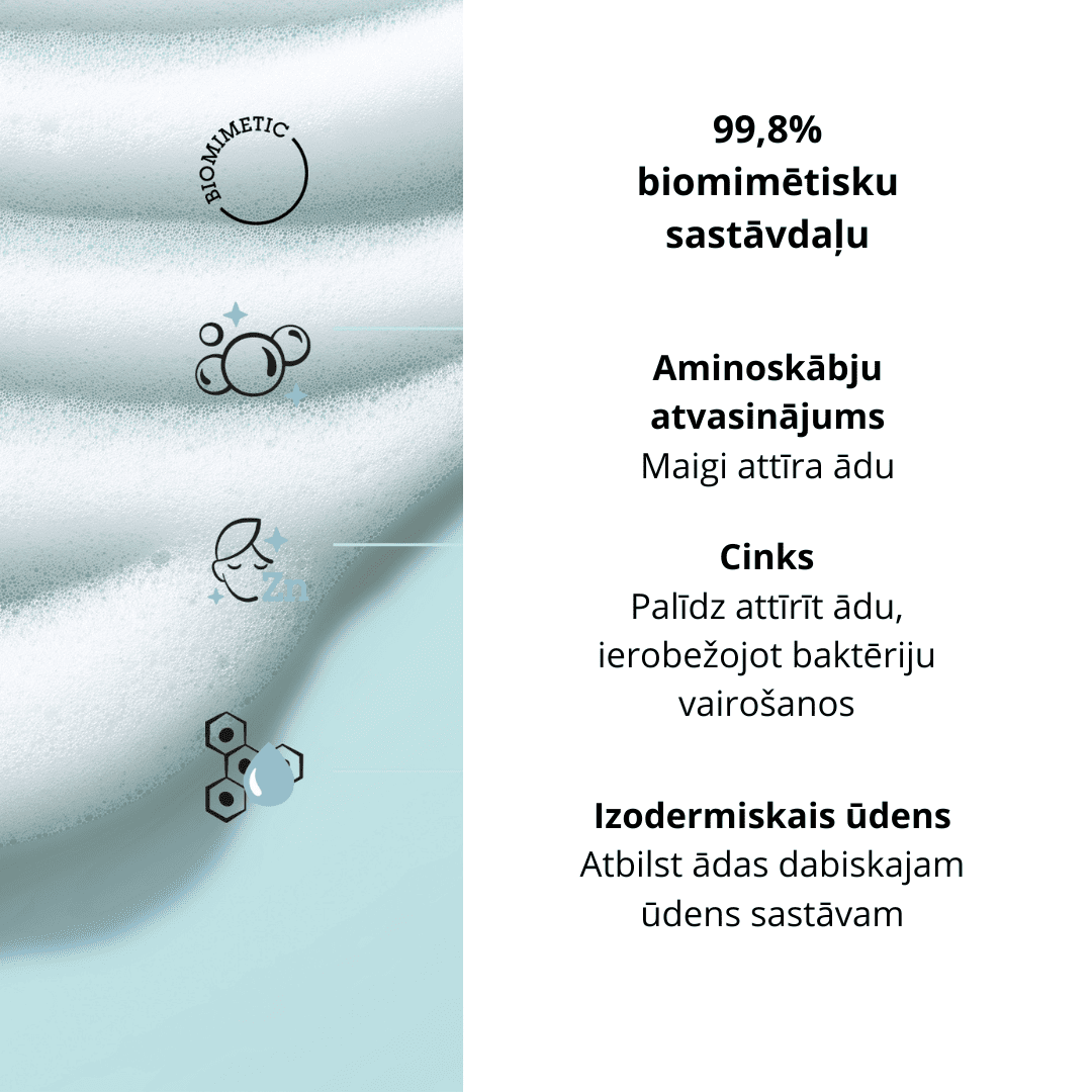 ETAT PUR attīrošas putas 150ml