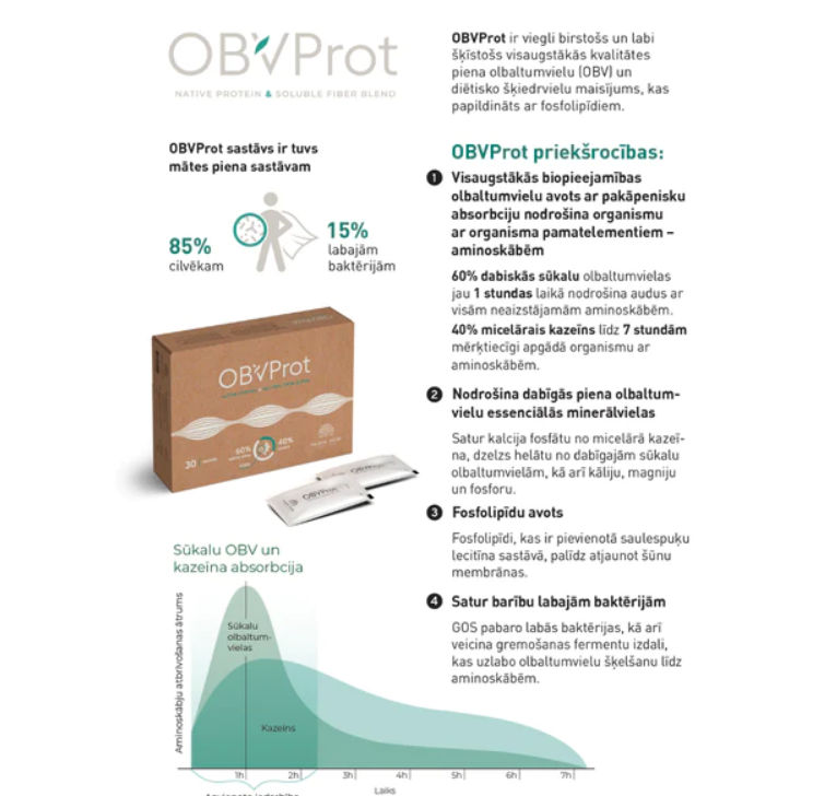 Preimmu OBVProt 20g x 30